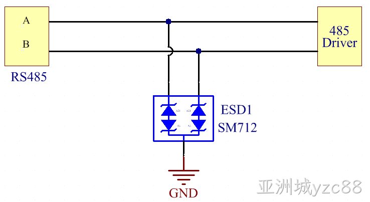 RS485接口集成器件静电防护.jpg