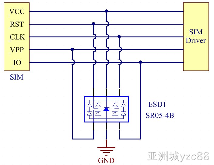 SIM卡集成器件静电防护.jpg