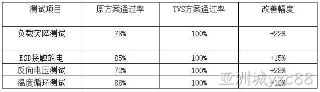 表格.png 表格.png