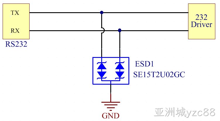 RS232接口集成器件静电防护.jpg
