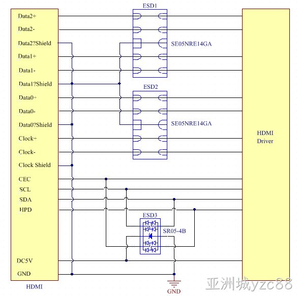 HDMI接口集成器件静电防护.jpg